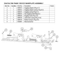 33A/35A RIM PANIC DEVICE BASEPLATE ASSEMBLY